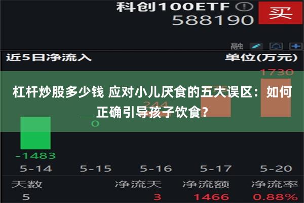 杠杆炒股多少钱 应对小儿厌食的五大误区：如何正确引导孩子饮食？