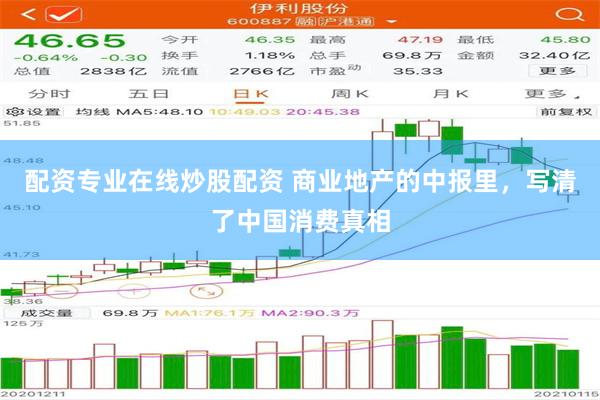 配资专业在线炒股配资 商业地产的中报里，写清了中国消费真相