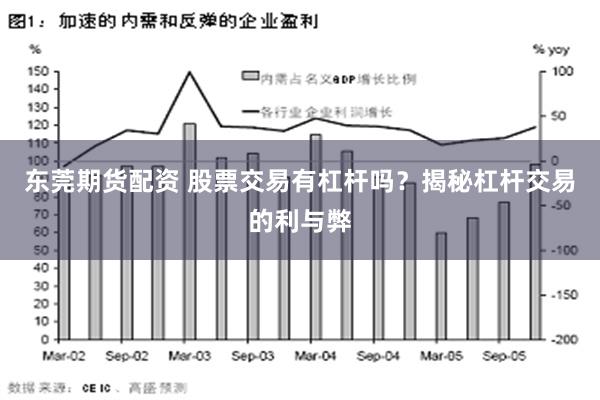 东莞期货配资 股票交易有杠杆吗？揭秘杠杆交易的利与弊