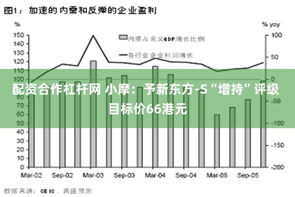 配资合作杠杆网 小摩：予新东方-S“增持”评级 目标价66港元