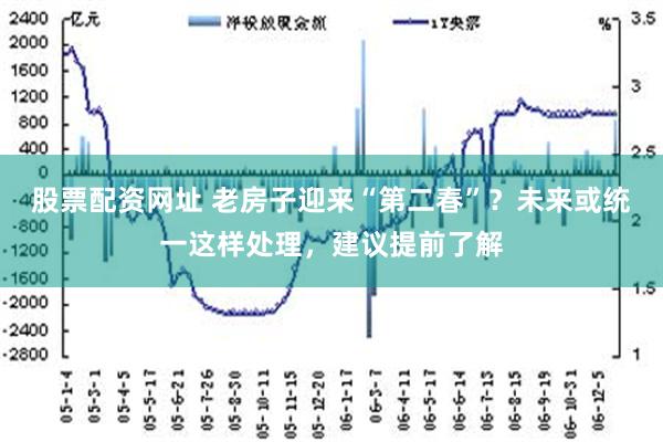 股票配资网址 老房子迎来“第二春”？未来或统一这样处理，建议提前了解