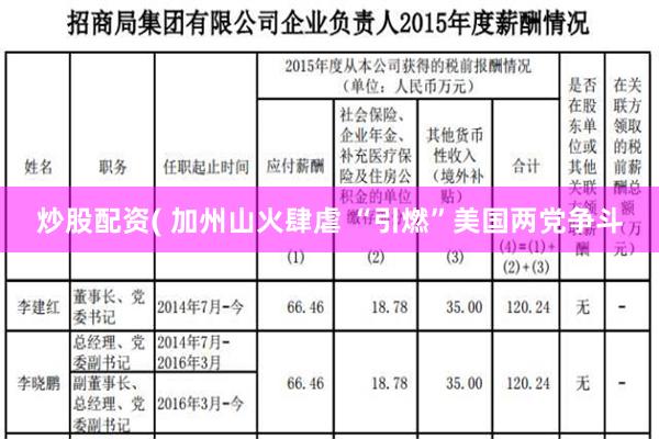 炒股配资( 加州山火肆虐 “引燃”美国两党争斗