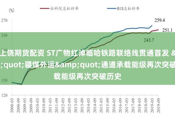 上饶期货配资 ST广物红淖临哈铁路联络线贯通首发 &quot;疆煤外运&quot;通道承载能级再次突破历史