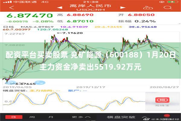 配资平台买卖股票 兖矿能源（600188）1月20日主力资金净卖出5519.92万元